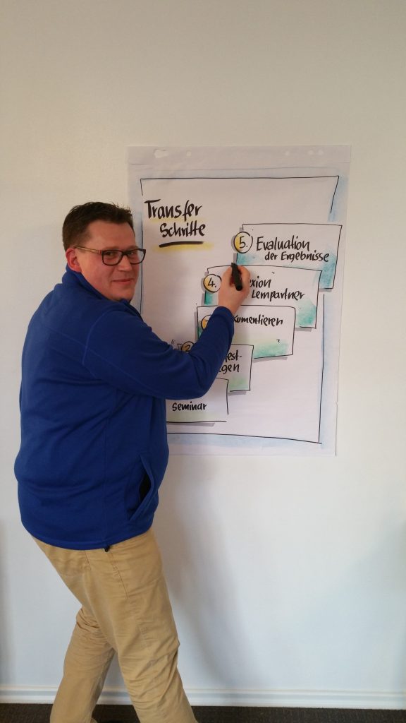 Thomas Kreisl am Flipchart